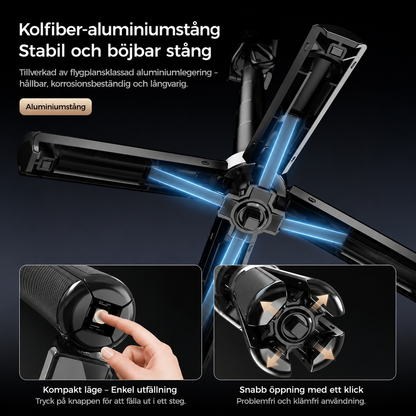 Magnetic mobile stand 4-in-1