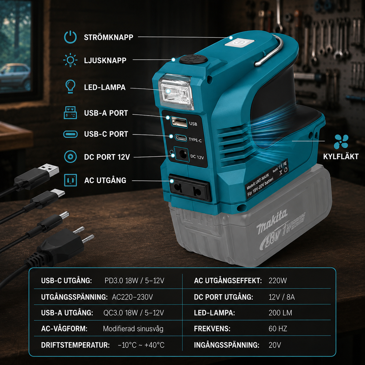 Portable Battery Inverter 220W - Backup power for Makita, DeWalt, Milwaukee and Bosch