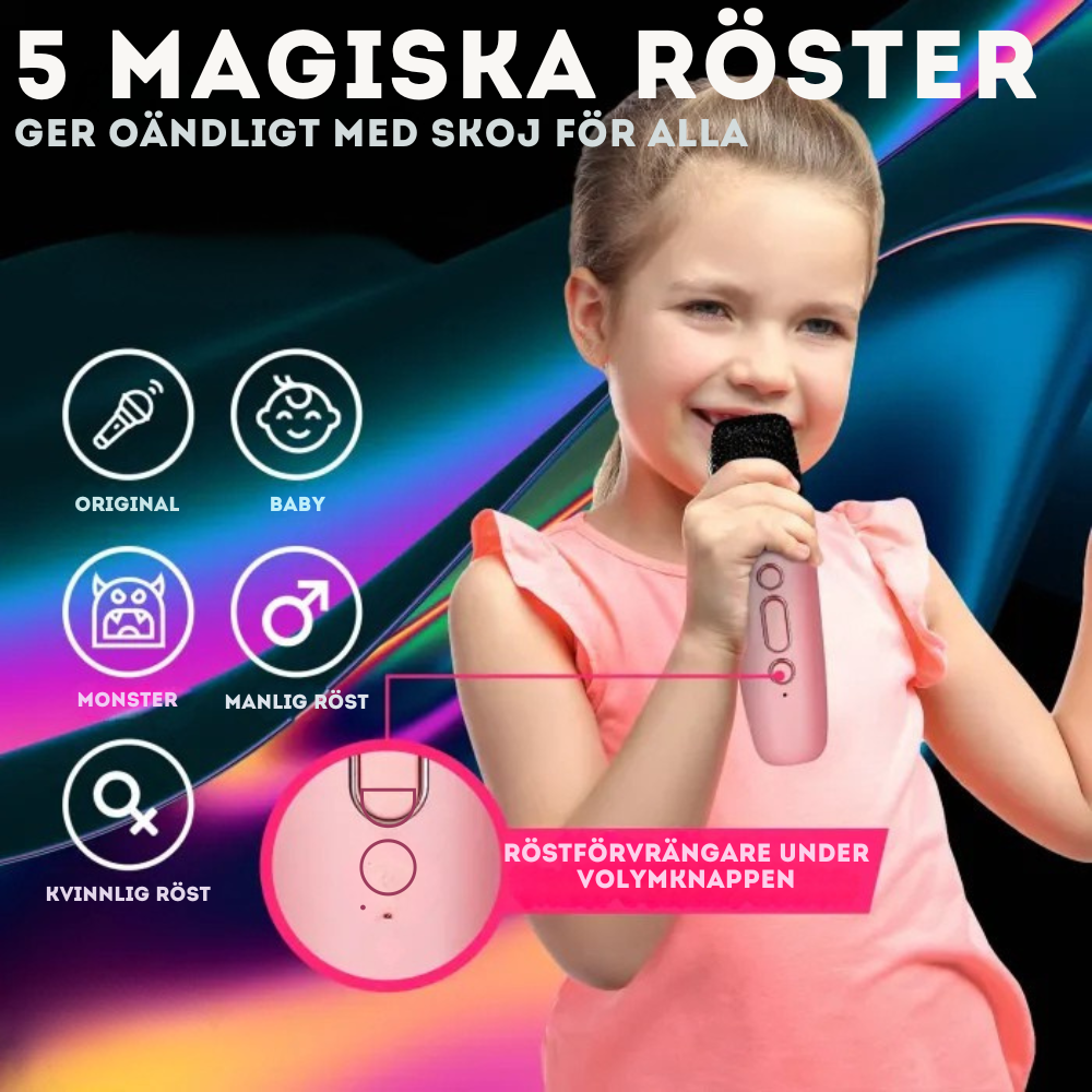 Wireless Karaoke Microphone & Speaker - For Kids and Adults