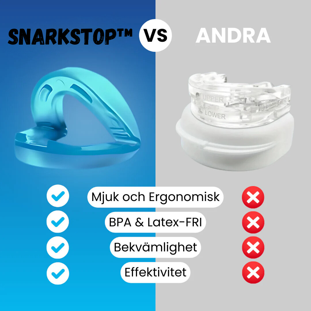 SnarkStop™ Mouthpiece