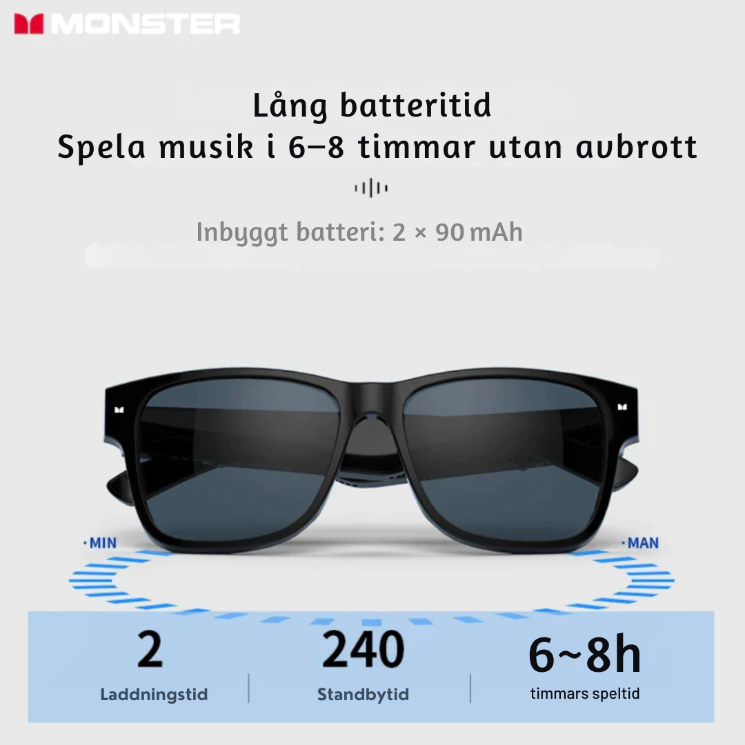 Monster Airmars S01 – the AI ​​sunglasses that give you freedom, function and style