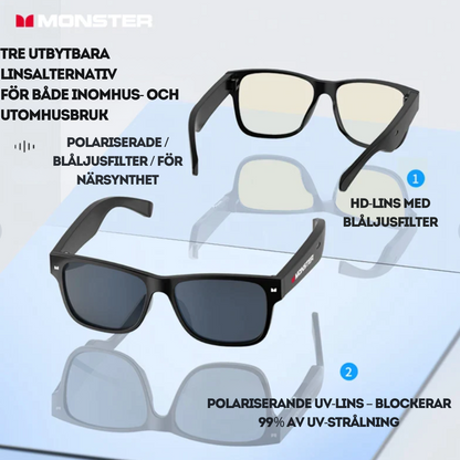 Monster Airmars S01 – the AI ​​sunglasses that give you freedom, function and style