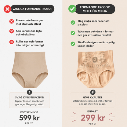 High waist shaping panties